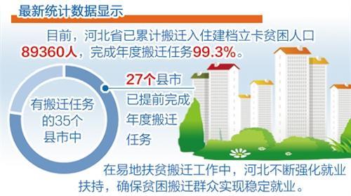 2019经济亮点_...银行负债来源的亮点 预计2019年商业银行净利润在5 8 之间