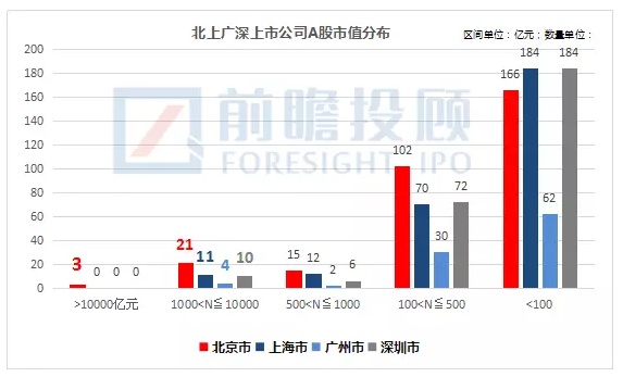 深圳南山区财政收入和gdp_深圳著名城中村拆除重建 或将诞生1878个亿万富翁