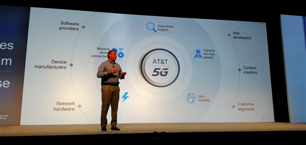 全球首个商用5G套餐公布！价格、流量吓晕
