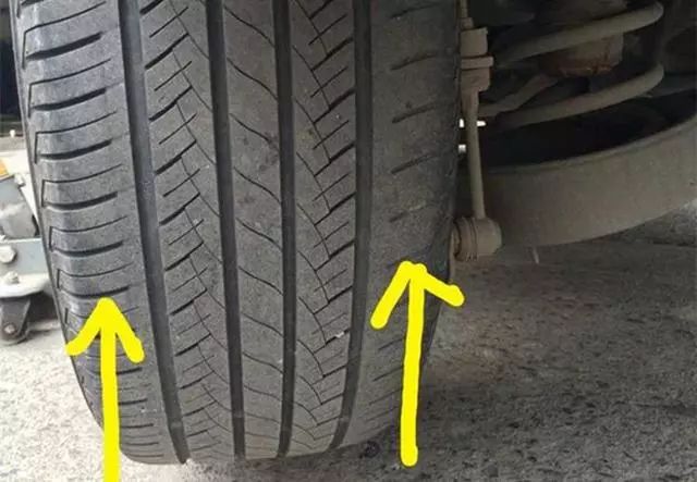 轮胎磨损到什么程度需要更换?多久换一次?