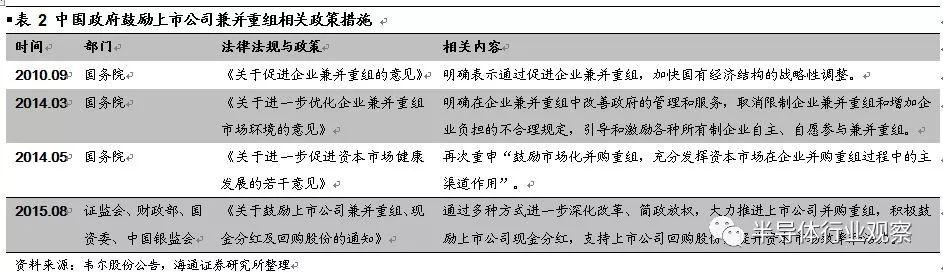 美国最严技术出口管制,中国芯片大军转向欧罗巴