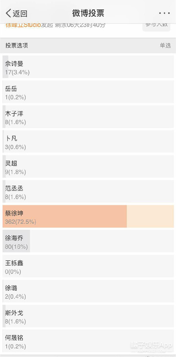 你们这些过气艺人怎么都又心酸又好笑啊...