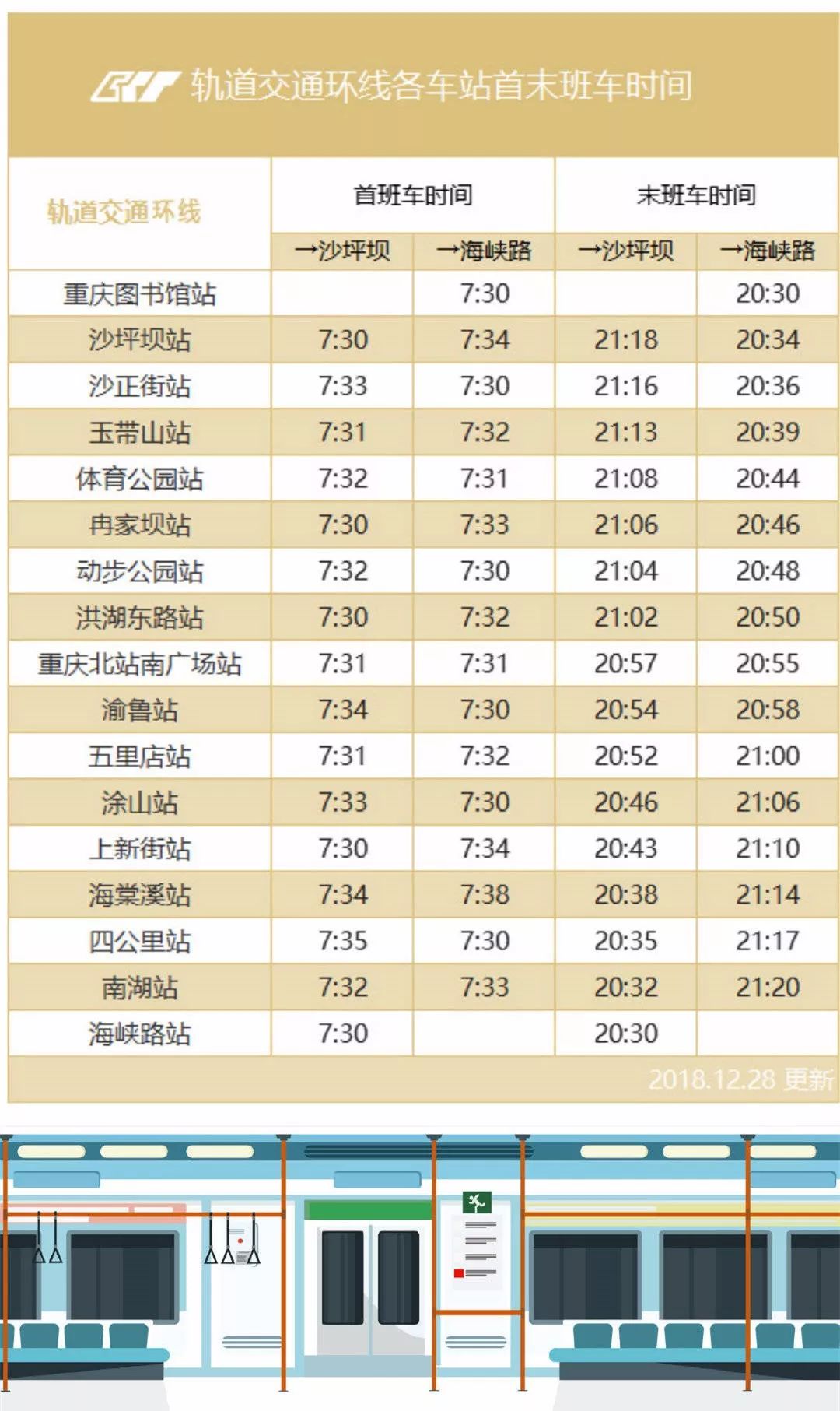 广州地铁2020年最全规划图-含21号线_word文档在线阅读与下载_免费文档