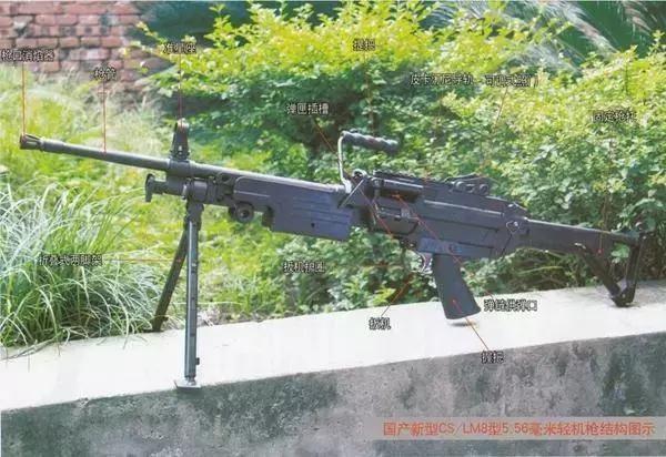 CS的B51“大菠萝”是什么枪?美军现役机枪中国也在生产?