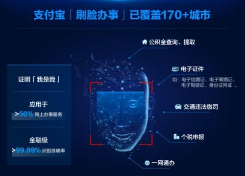 支付宝“刷脸办事“已支持全国170多城市政务服务