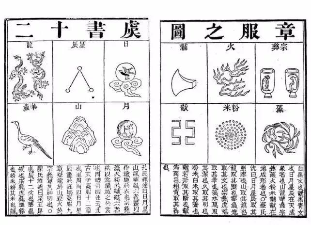 十二章纹的寓意