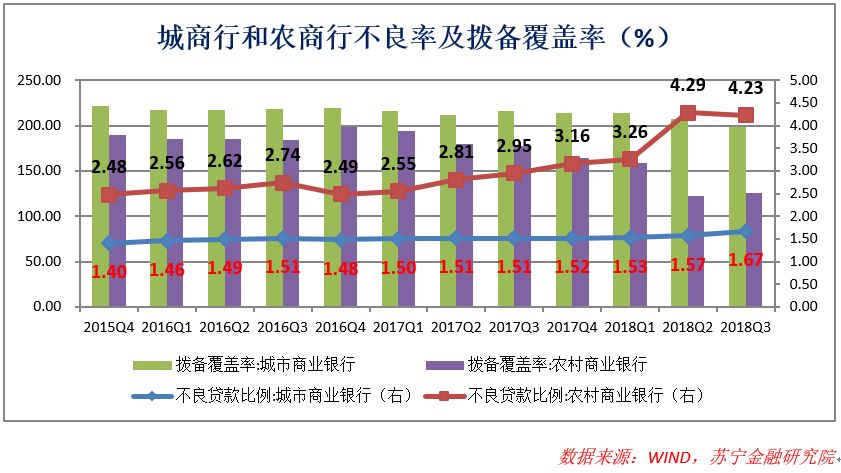 实事求是地讲,2019年,互金行业会更好吗?