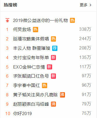 支付宝红包瓜分15亿已开奖：你领到了多少？