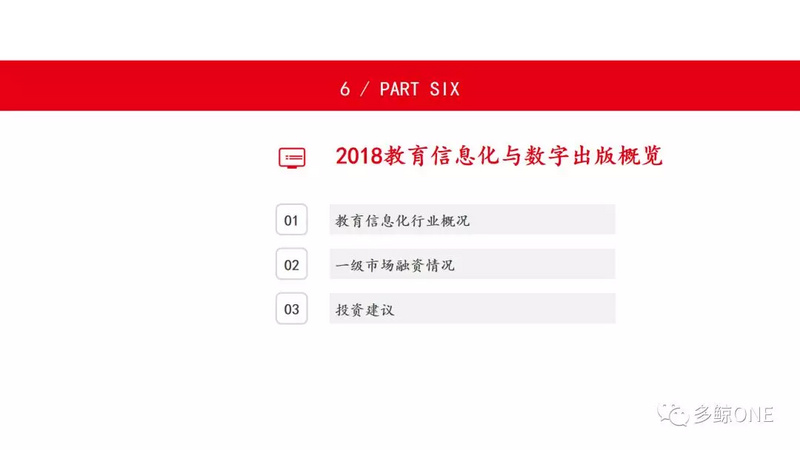 创投观察 | 2018年教育行业投融资报告