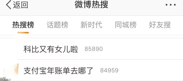 支付宝年度账单缺席，网易云音乐年度报告失踪，你们欠我的仪式感，请还上 | 唠氪儿