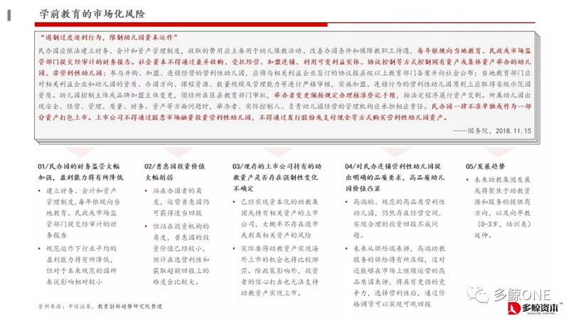 创投观察 | 2018年教育行业投融资报告