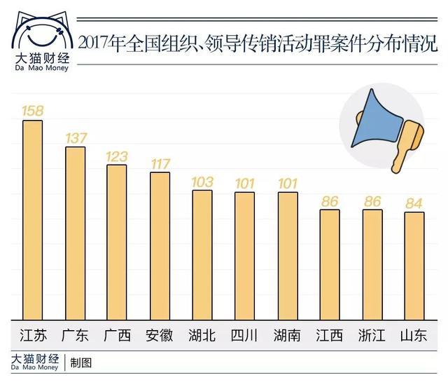 权健束昱辉被疑跑路?200亿的盘子结局难测(组图)