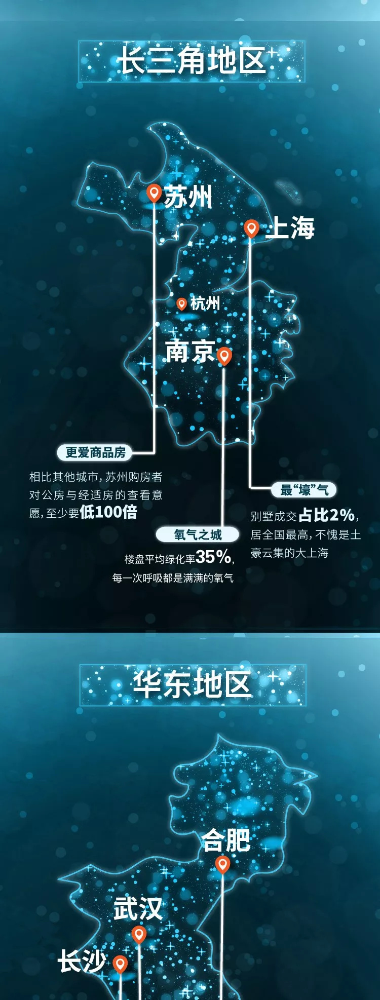 2018中国楼市城市画像：你生活的城市，楼市是什么模样？