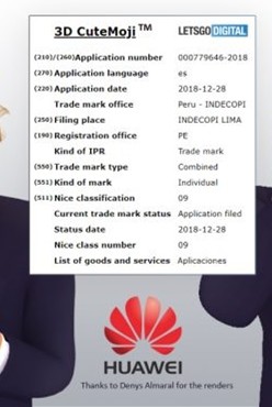 华为3D CuteMoji商标曝光，P30系列或将采用