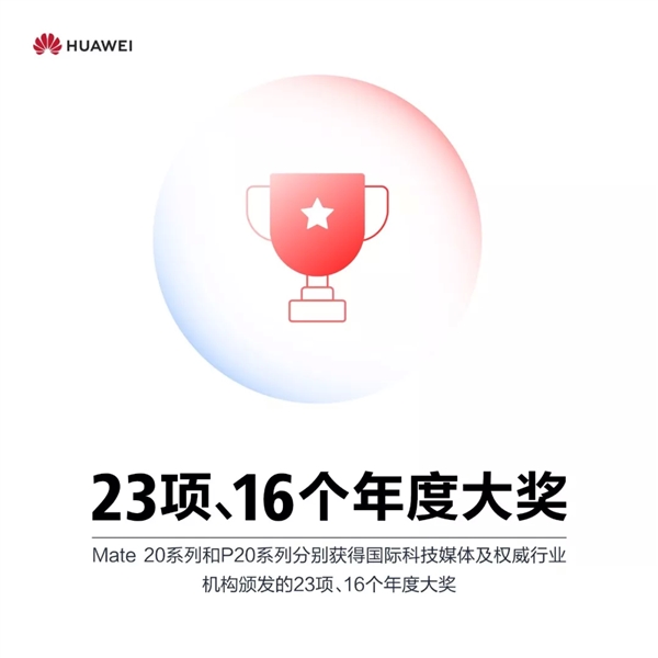 华为消费者2018成绩单：Mate 20俩月发货500万台