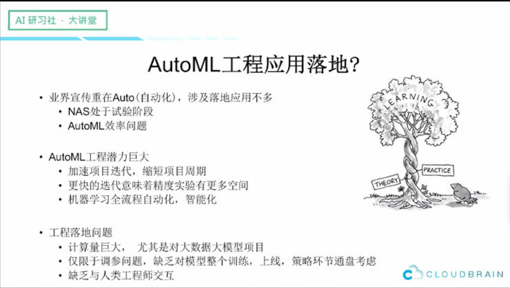 云脑科技徐昊：AutoML 工程实践与大规模行业应用 | AI研习社104期大讲堂总结