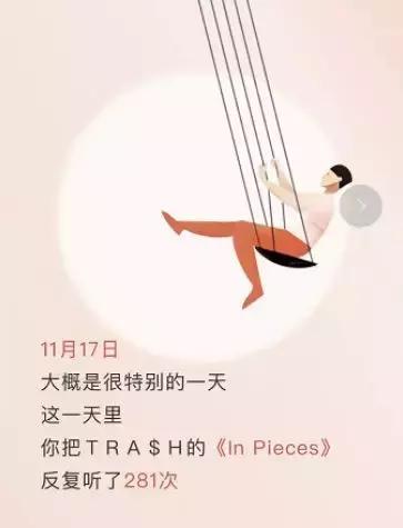这是一份来自网易云音乐的寂寞总结