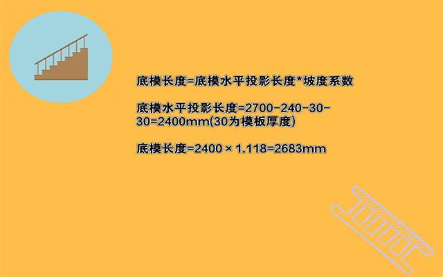 建筑施工人员,不会楼梯模版支护计算方法怎么行?