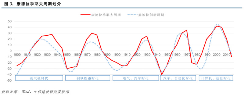 2019经济寒冬_经济寒冬下,2019年餐饮的8大趋势
