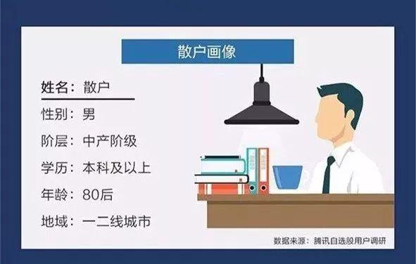 2019年经济增长方式_2019年中国联合办公行业市场现状及发展前景分析 互联网 推动市场需...(2)