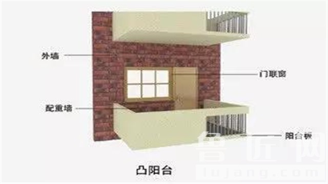 装潢效果图