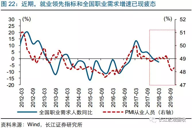 人口指数_从人口指数看不同城市的经济发展潜力(2)