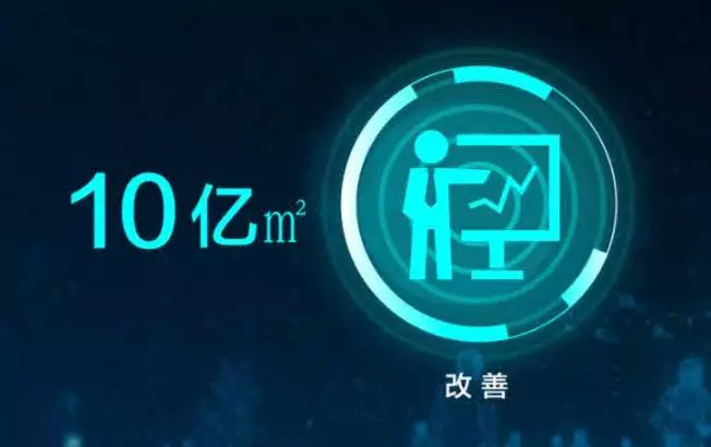 如果人口负增长，楼市还撑得住么