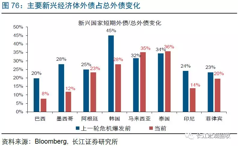 韩国与新加坡经济总量_新加坡gdp总量排名