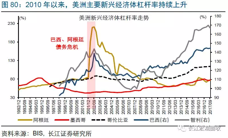 至经济_FXBTG 经济数据接踵而至 金融市场再起风云