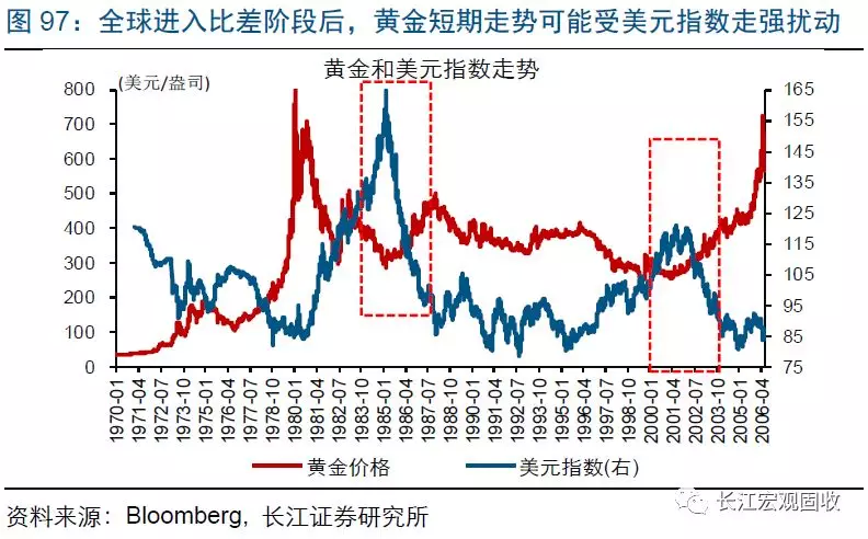 2019年的宏观经济_...择的内外约束 2019年宏观经济展望 一