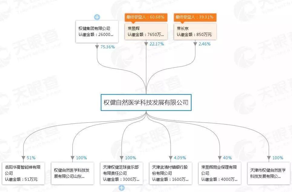 束浦寨人口_人口普查(2)