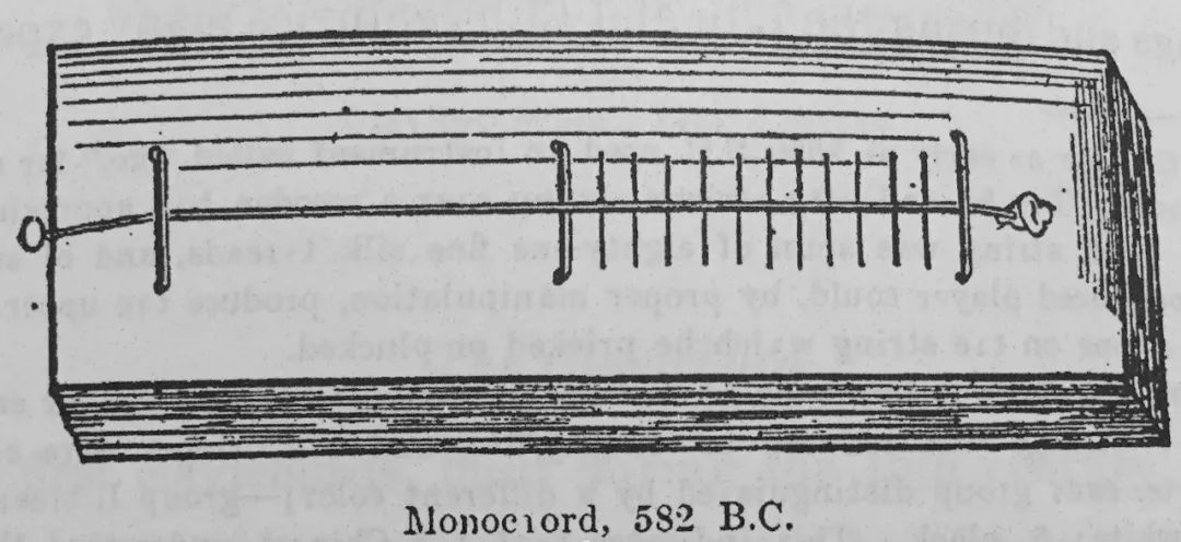 公元前582年——毕达哥拉斯开始通过数学和音律实验,发明了单弦琴