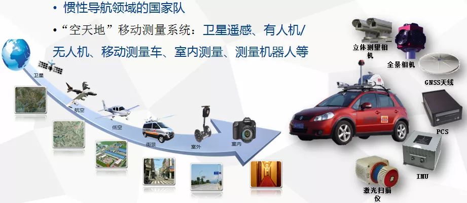 发力自动驾驶高精地图技术，立得空间成立全资子公司「极智行」 | 早起看早期