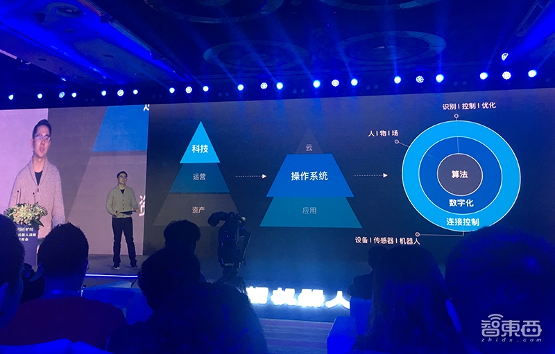 旷视砸20亿加速机器人落地 发布“河图”机器人战略