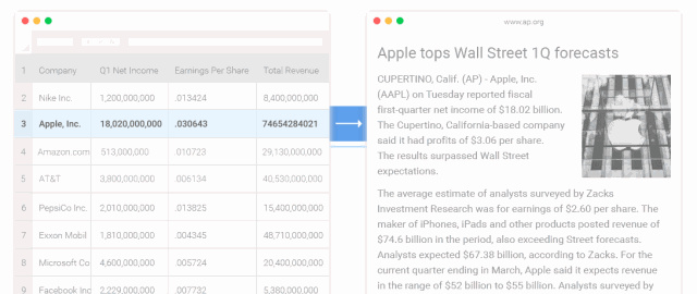 潮科技 | 机器人/人工智能在媒体行业的应用