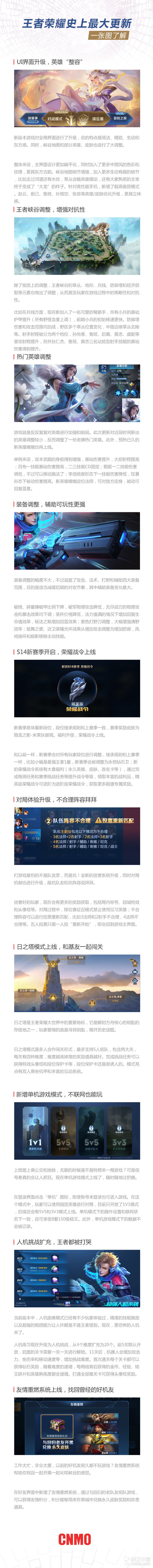 王者荣耀迎来史上最大更新：一张图告诉你十大变化