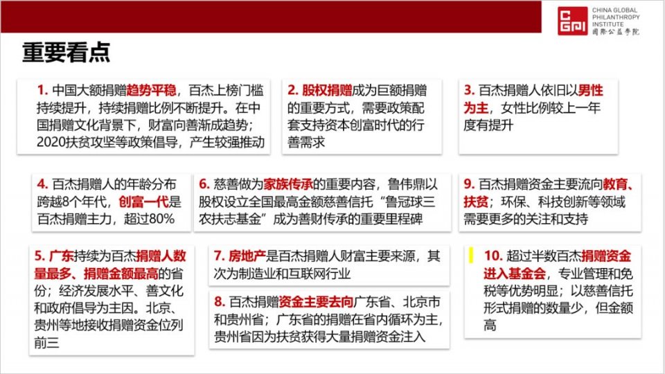 西部地区人口最多的省_省的少数民族最多,西部地区人口最多的少数民族是 -中(3)