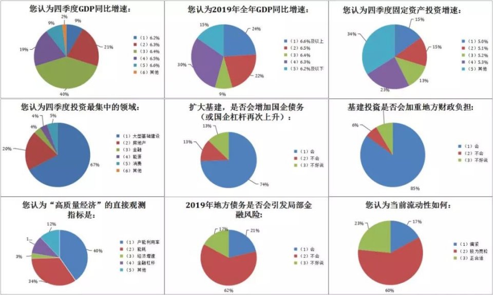 2019 经济观察报订阅_经济观察网iPhone版下载 手机经济观察网2019(2)