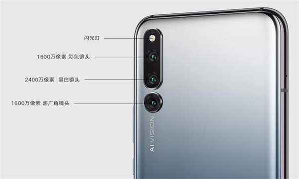 2019智能手机前瞻盘点：上马5G，AI双摄快充标配，折叠屏亮相