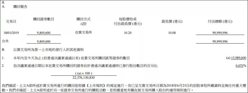 8点1氪：拼多多否认被薅羊毛200亿；京东官方宣布春节照常送货；董明珠回应再拼三年：你选我我就拼了
