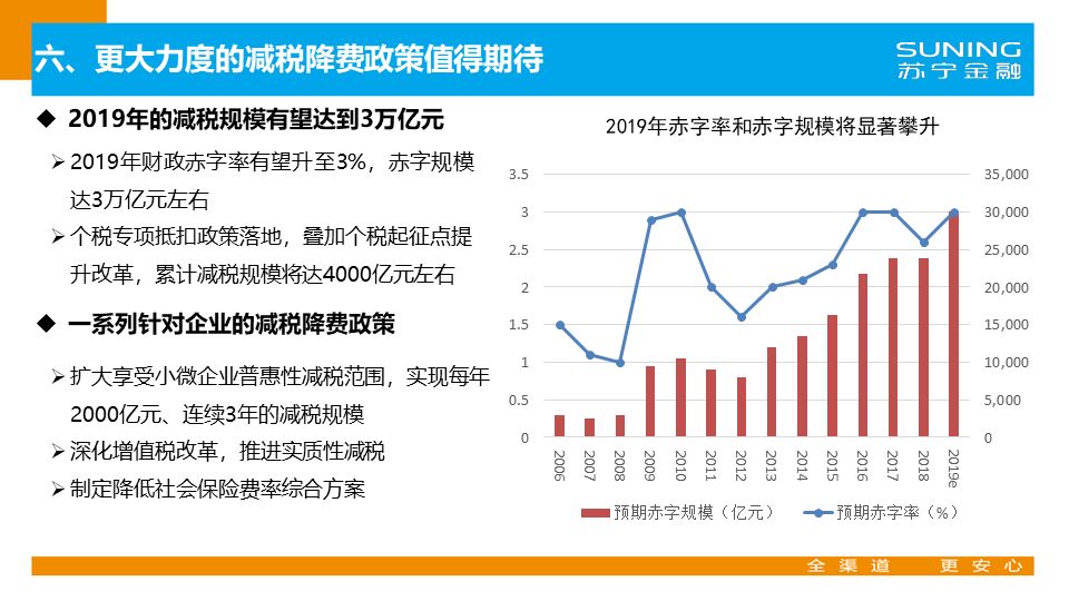 2019经济形势_2019年经贸形势报告会及热点论坛 在京成功召开(2)