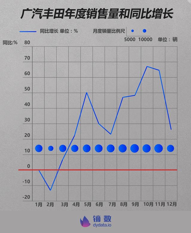 2018车企体检报告：谁是中国主流汽车品牌里 不健康的？