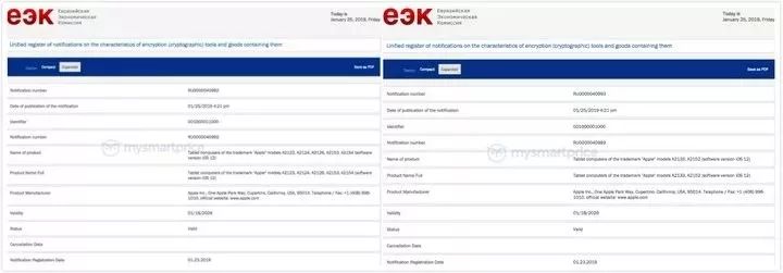 8点1氪：字节跳动副总裁质疑微信滥用垄断地位；有赞996工作制遭员工吐槽；苹果注册7款iPad型号