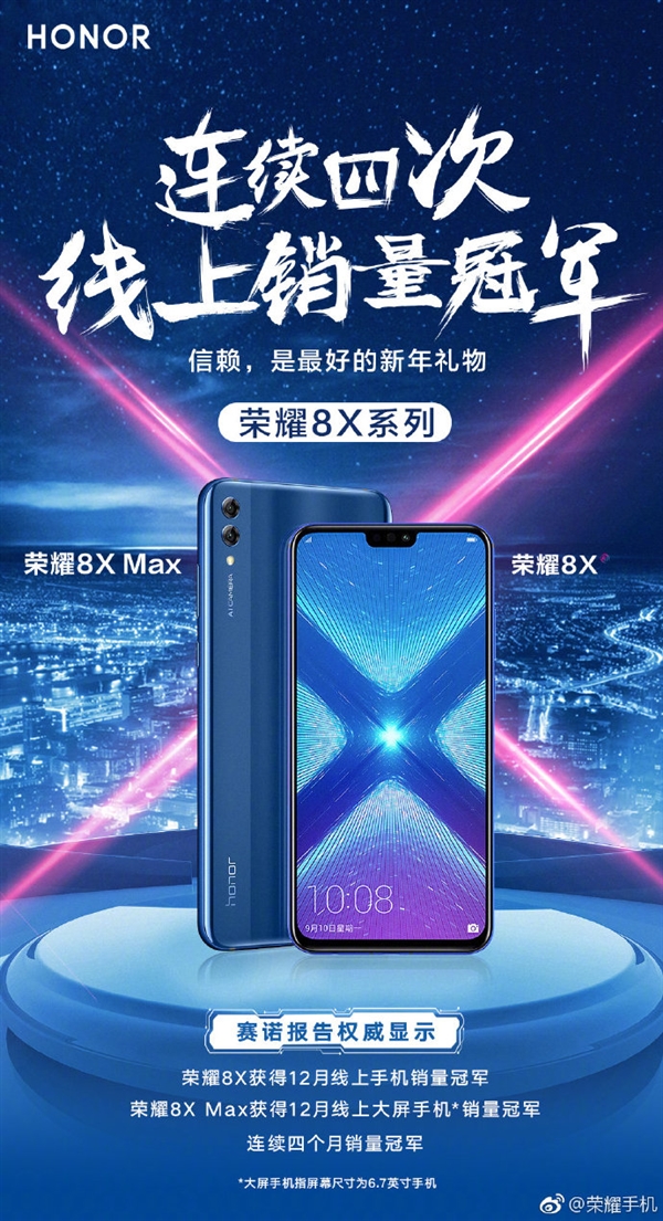 荣耀8X系列手机连续四个月蝉联线上销售冠军