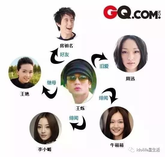 家住故宫隔壁老公却欠了6900万！晴格格嫁了假豪门？