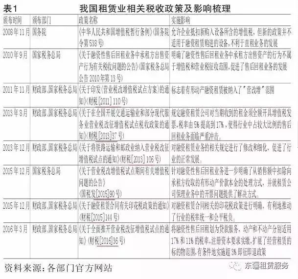 SVP拟要约收购北欧纸业