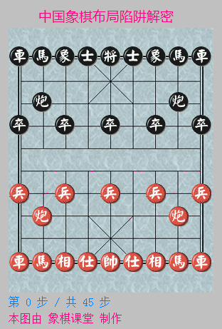 以下演变(动态图谱)