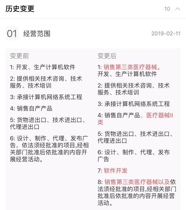 百度新增医疗器械销售业务，称为扶贫做准备，拟捐赠眼底筛查机
