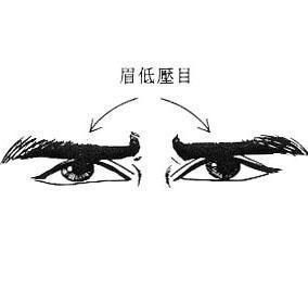 女人面相算命图解(一)