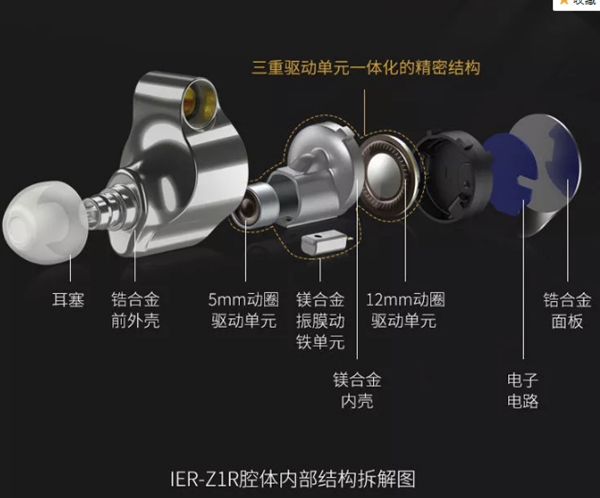 索尼新旗舰入耳耳机IER-Z1R国内开卖：混合单元、100kHz频响
